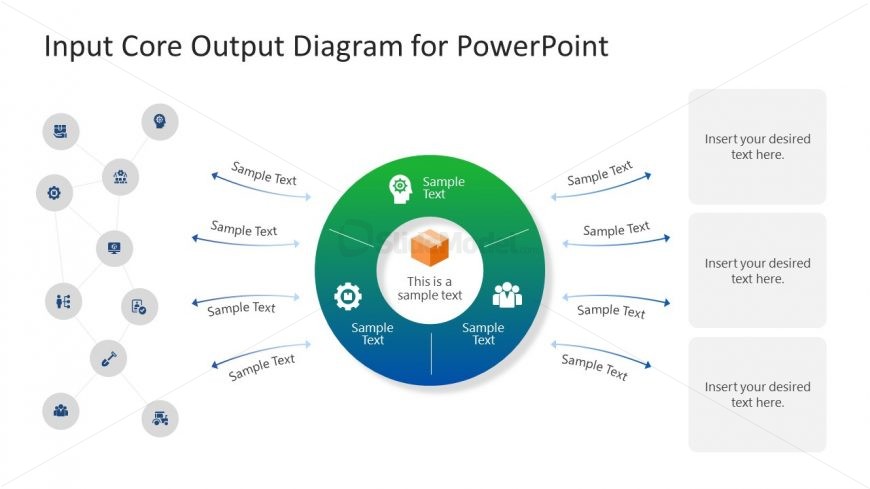 Input Core Output PowerPoint Diagram - SlideModel