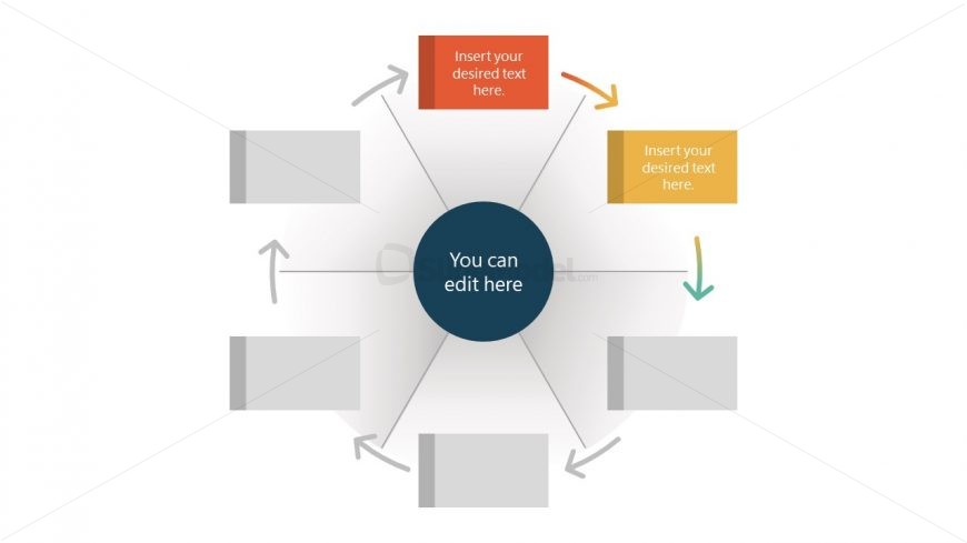 Circular Flow of Wheel PPT