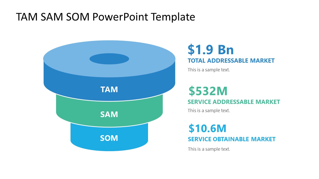 Cylinder TAM SAM SOM PowerPoint Template SlideModel