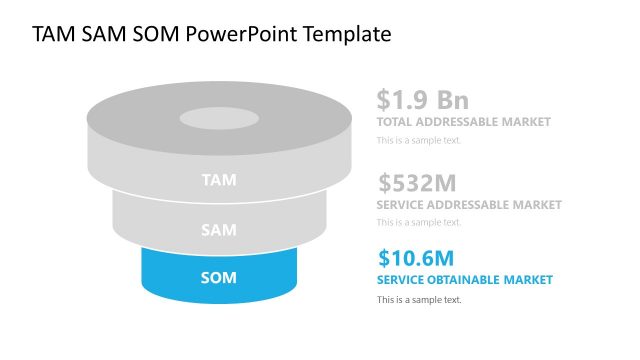 PowerPoint TAM SAM SOM Diagram
