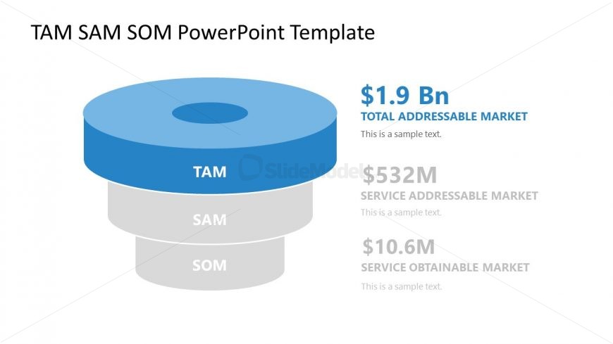 TAM Cylinder Concept Diagram Design