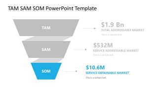 PowerPoint SOM Funnel Diagram