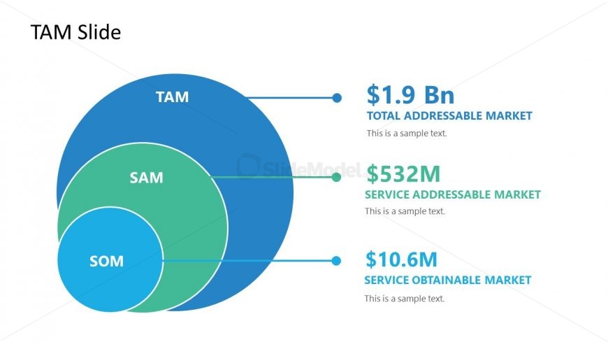 TAM Slide Marketing Template