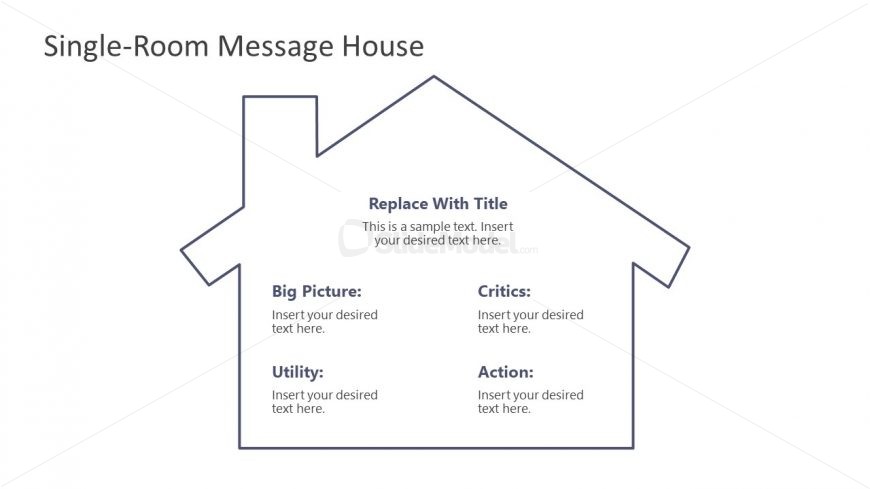 4 Factor Single Room Message Style