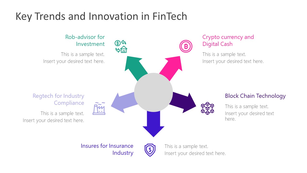FinTech Industry PowerPoint Templates & Presentation Slides