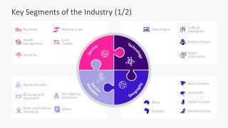 PowerPoint Fintech Puzzle Diagram Chart