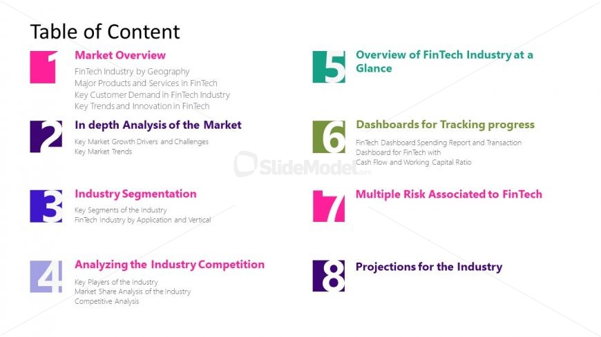 Agenda Template for Fintech Industry