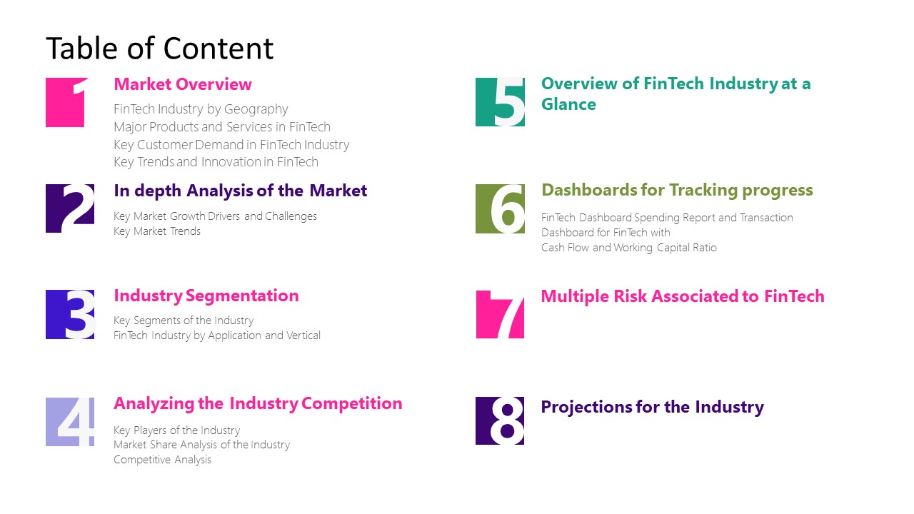 Table of Contents Fintech Industry Template