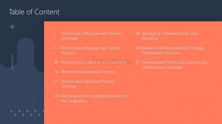Table of Contents for Performance Management