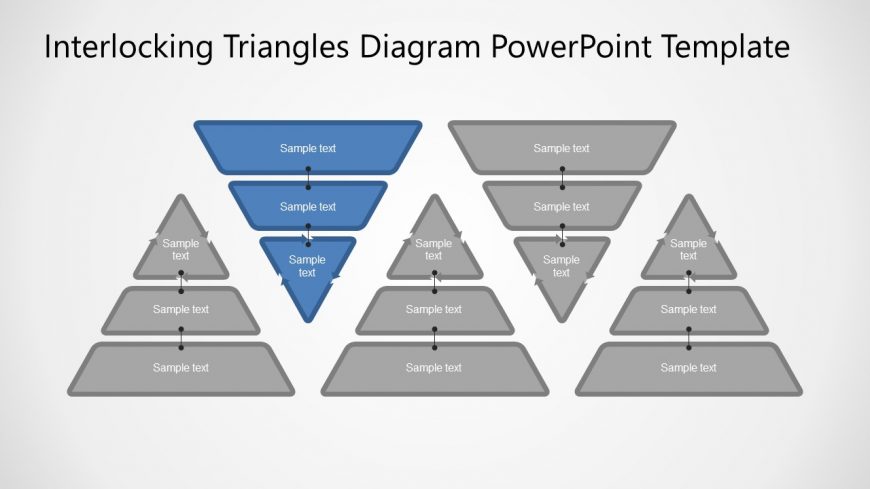 Presentation of Inverted Triangle