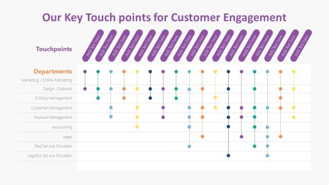Touch Points of Customer Engagement PowerPoint