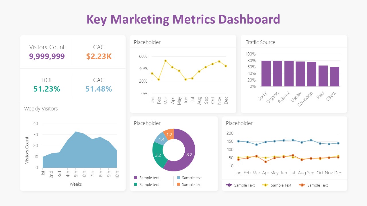 product marketing plan presentation