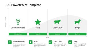 Chart of BCG Matrix Template