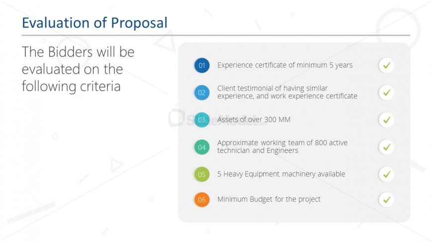 Presentation of Proposal Criteria Evaluation 