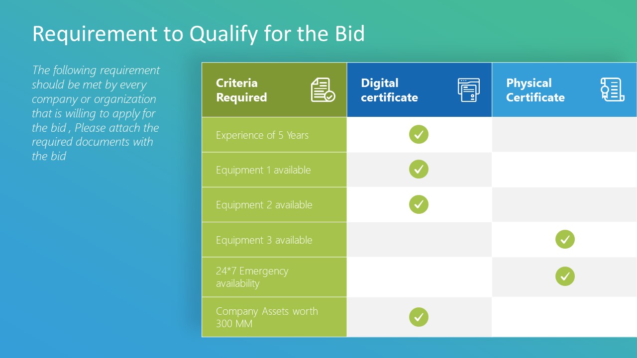 Request For Proposal PowerPoint Template - SlideModel
