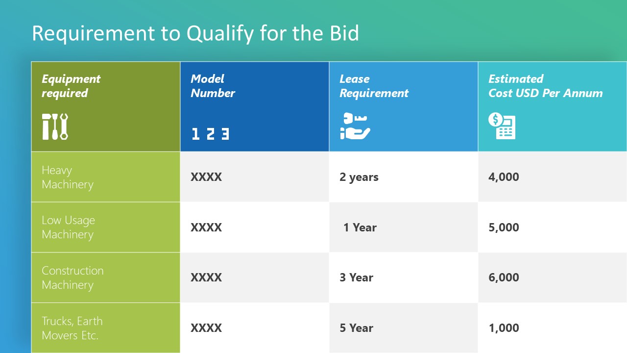 Request For Proposal PowerPoint Template - SlideModel