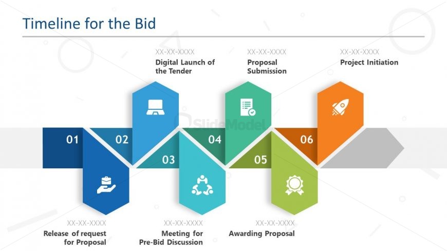 Timeline PowerPoint of RFP Bid