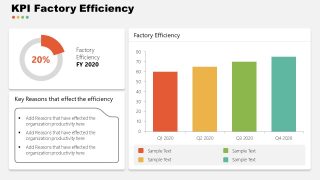 PPT Factory Efficiency Garment Industry Template
