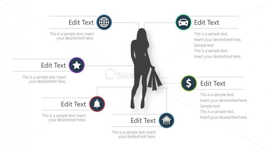 Slide of Female Consumer Profiling