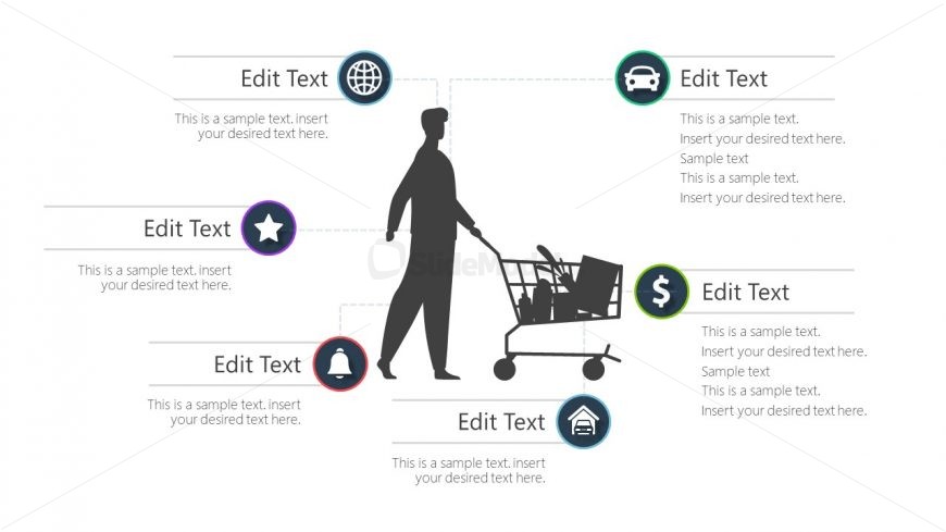 Slide of Infographics Labeling Consumer Profiling