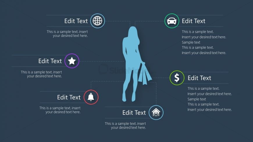 Female Demographic in Consumer Profiling