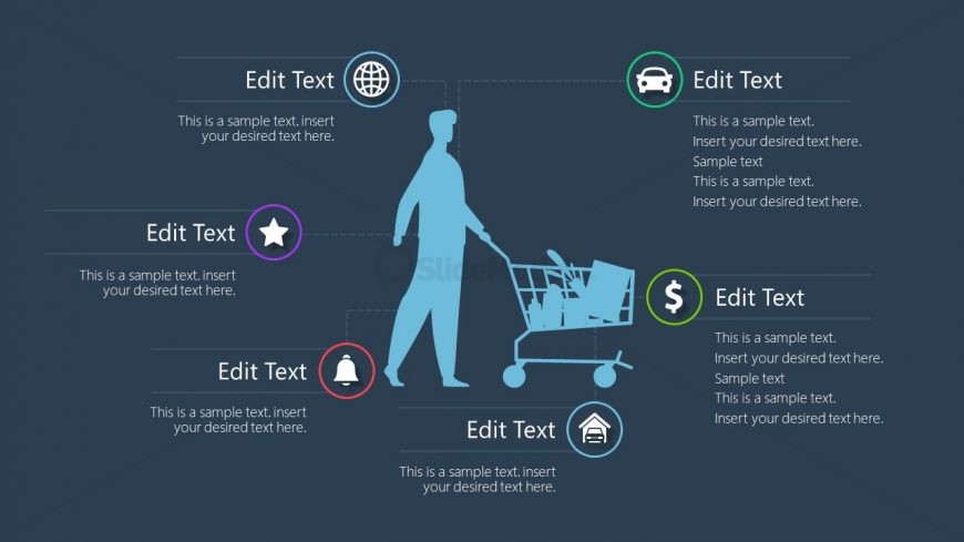 Male Demographic in Consumer Profiling