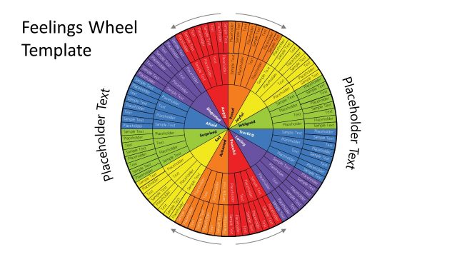 Feelings Wheel PowerPoint Template