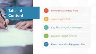 Contents Slide for Mitigation Pan 