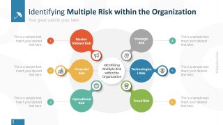 Mitigation Plan PowerPoint Template - SlideModel