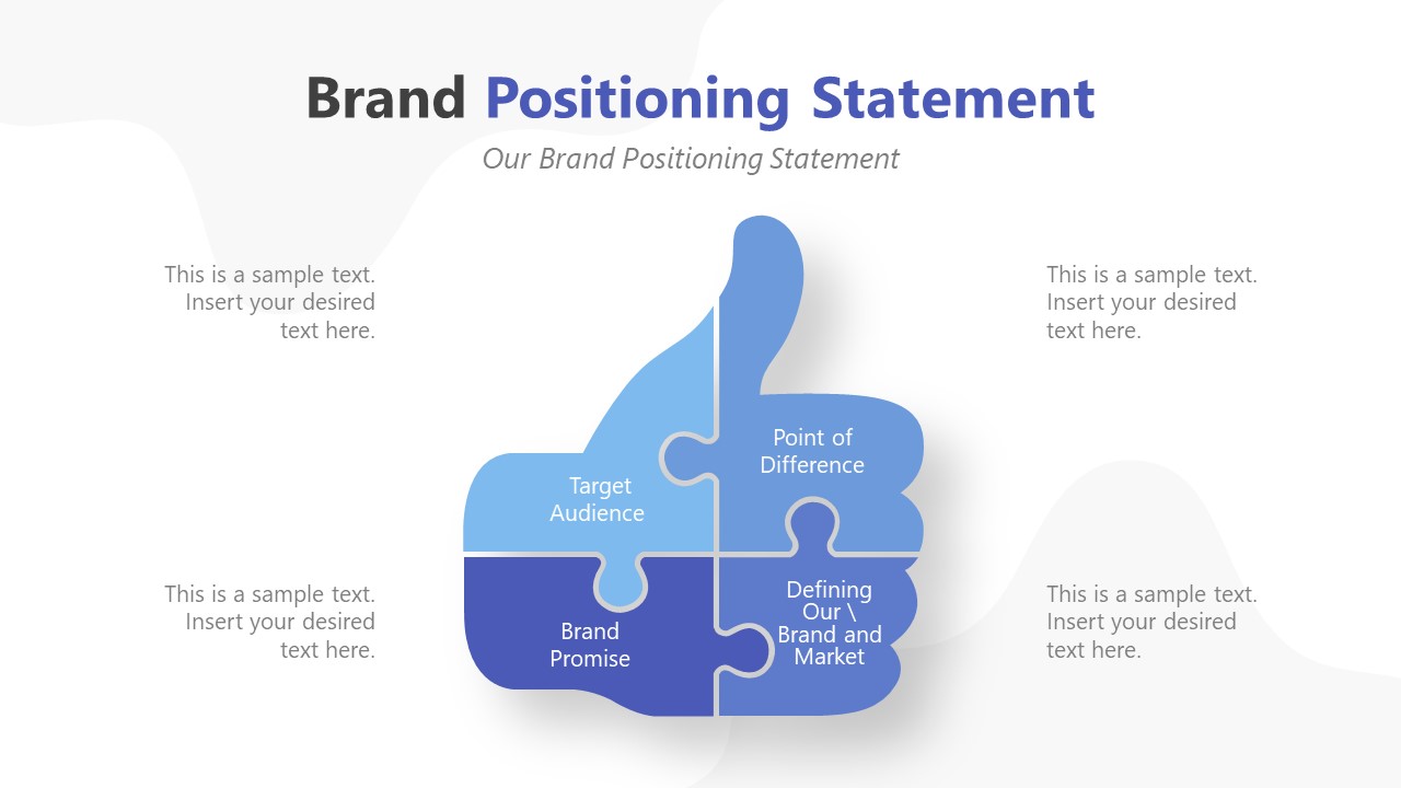 Presentation for Brand Positioning in Brand Marketing 