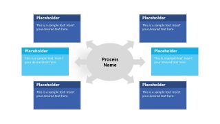 Turtle Diagram Template in PowerPoint 