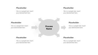 Turtle Diagram Slide with Text Placeholders 