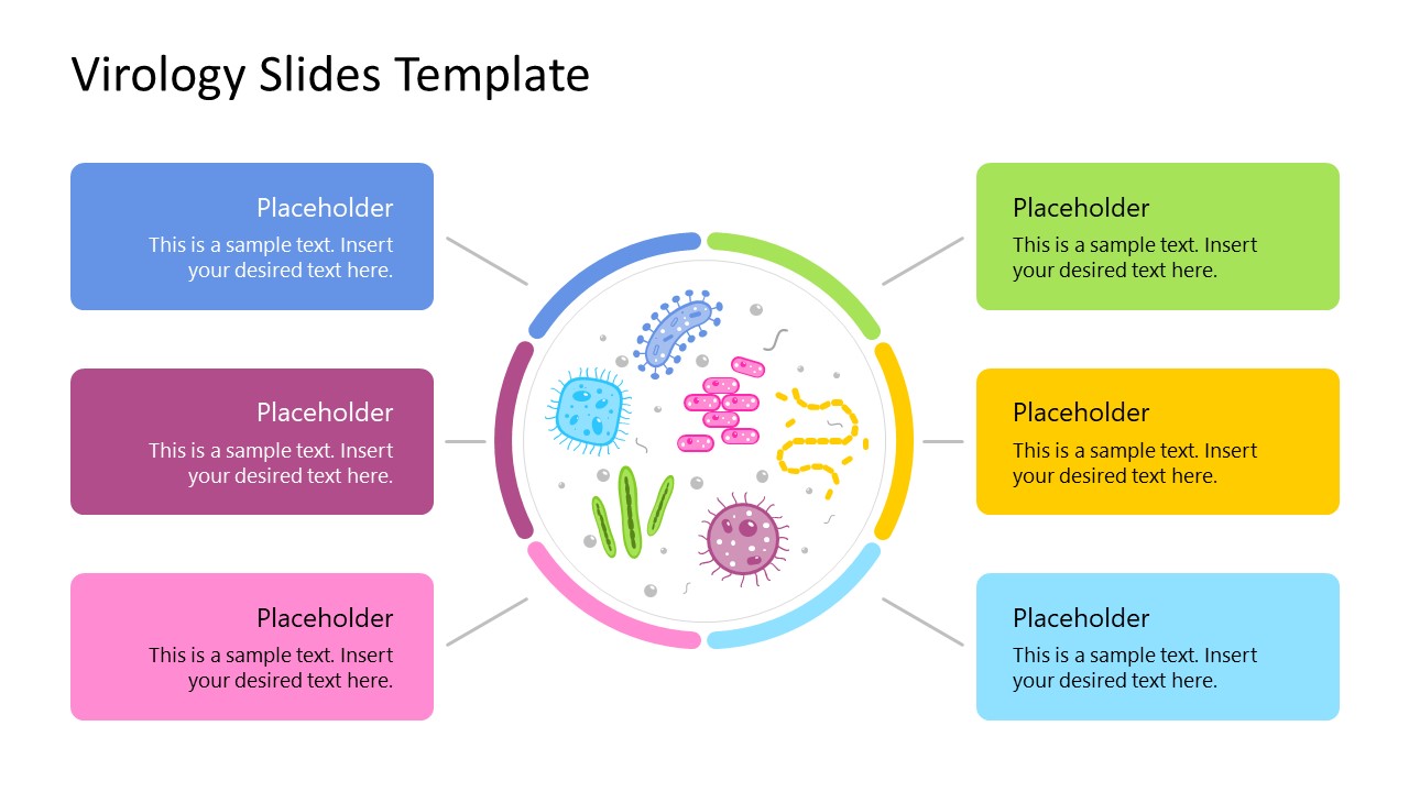 Virology Microscopic Virus PowerPoint - SlideModel Pertaining To Virus Powerpoint Template Free Download