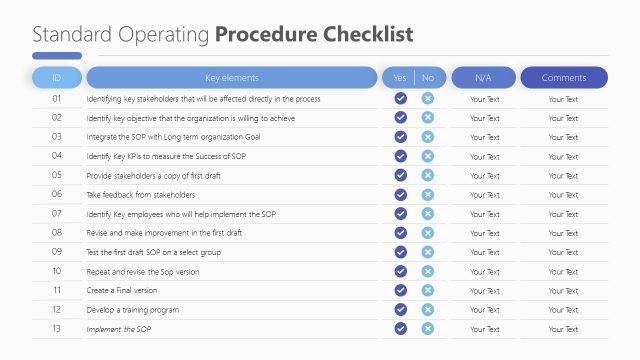 Standard Operating Procedure Checklist Template