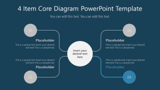 Item 4 of Core Concept 4 Segments 