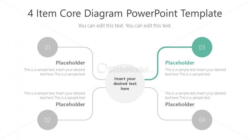 Presentation of 4 Items Highlight Step 3