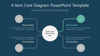 Item 3 of Core Concept 4 Segments 