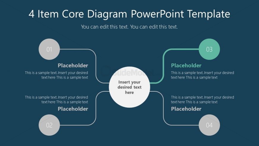 Item 3 of Core Concept 4 Segments 