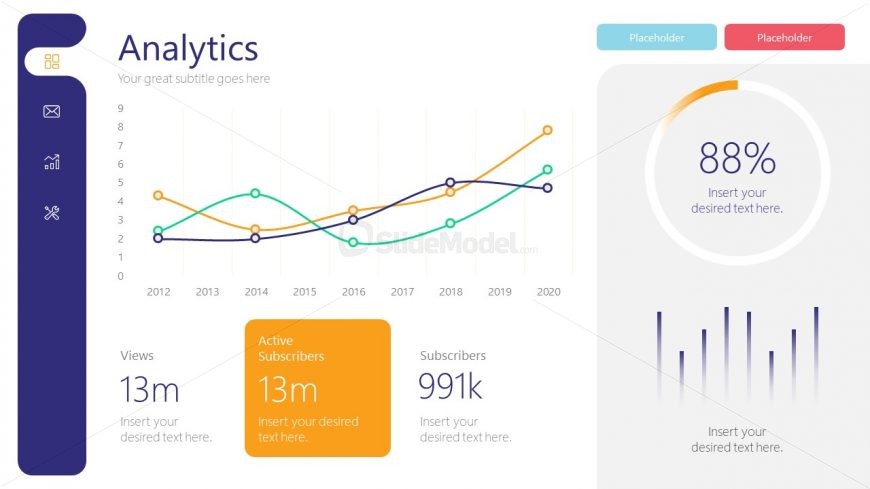 Analytics for Digital Marketing Dashboard
