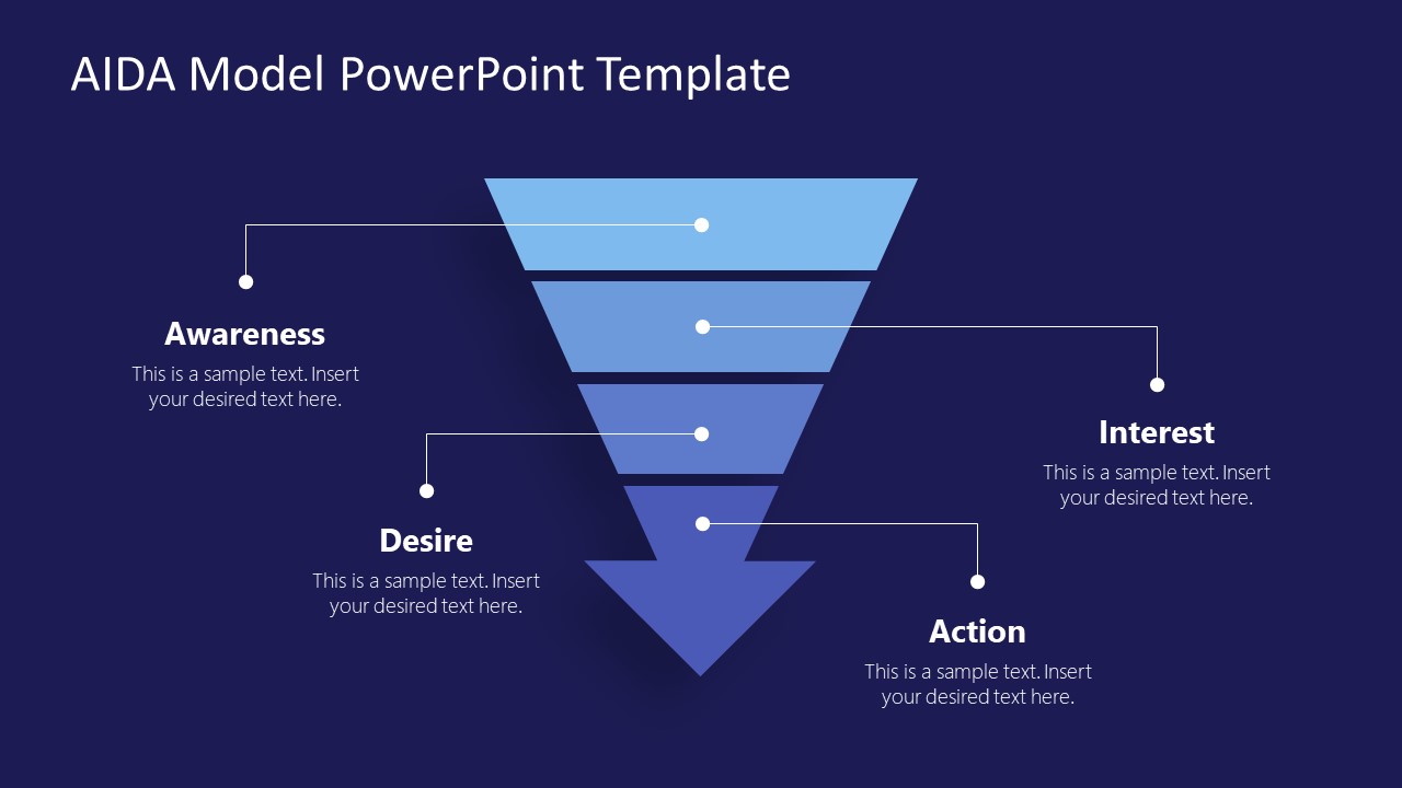 4 Level Funnel AIDA PowerPoint