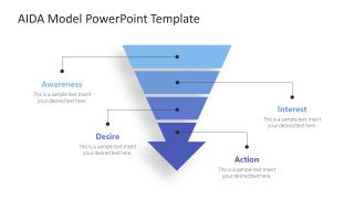 AIDA Funnel Template Diagram