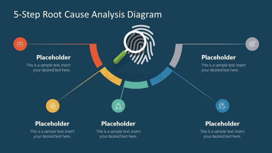 PowerPoint Diagram Template for RCA