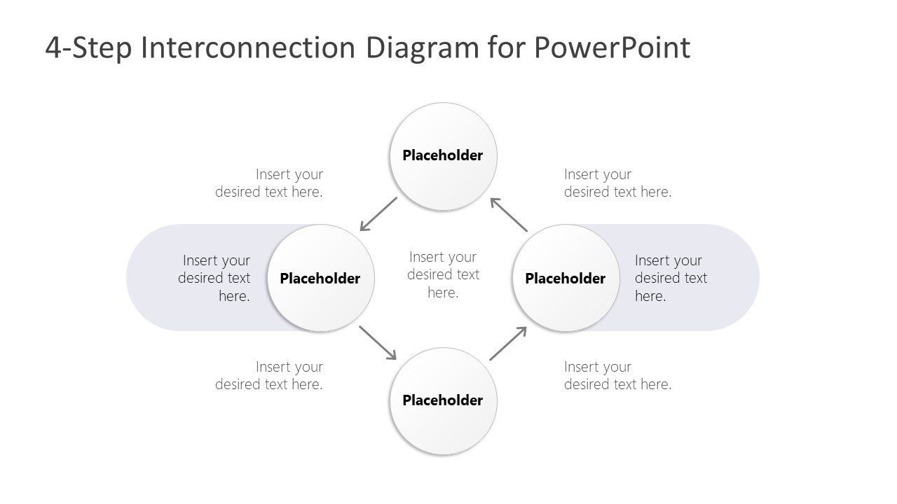 4Step Interconnection Diagram for PowerPoint SlideModel