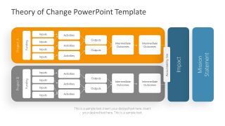 Impact Strategy PowerPoint Diagram Template 