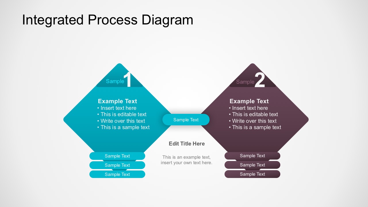 Business Comparison Integrated Diagram Powerpoint