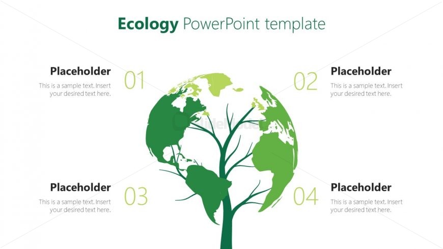 Presentation of Ecology and Environment 