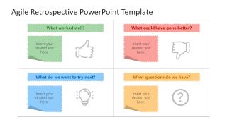 Presentation of Agile Retrospective Method