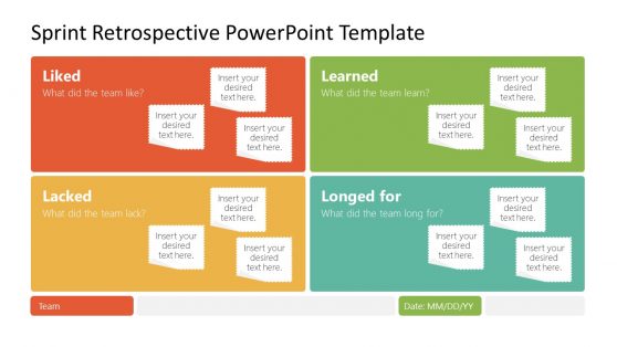 Whiteboard Matrix Chart of Sprint Retrospective 