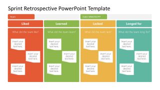 Sprint Retrospective PowerPoint Template - SlideModel