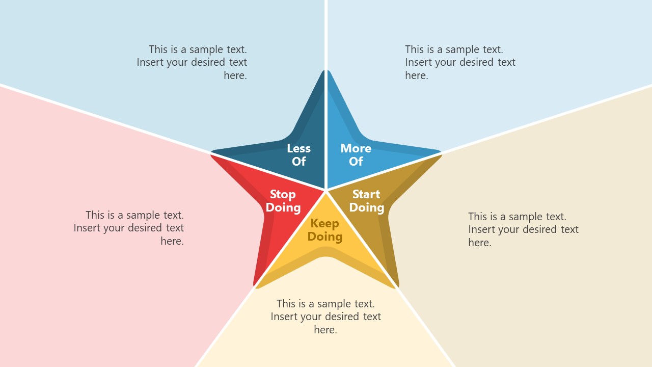 Starfish Retrospective Diagram For PowerPoint SlideModel